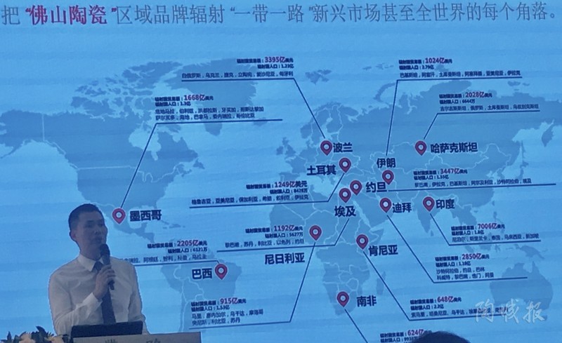 陶瓷行業